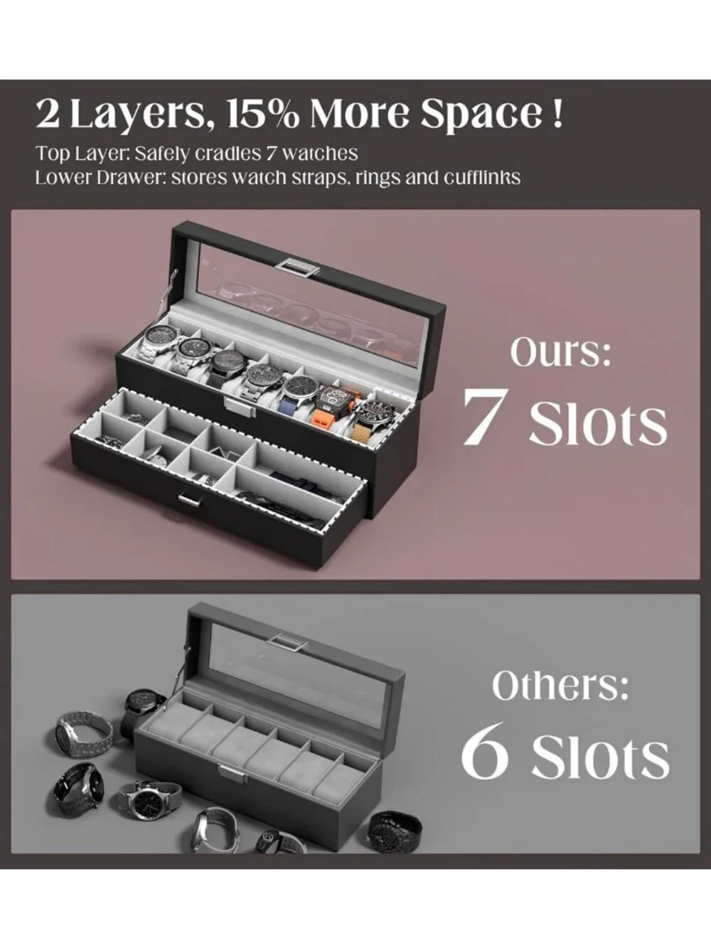 Men's 7-Slot Watch Case Box - Real Glass Display, Jewelry Drawer, PU Leather